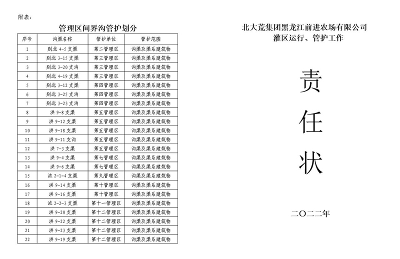1647332336355649.jpg 责任状.jpg