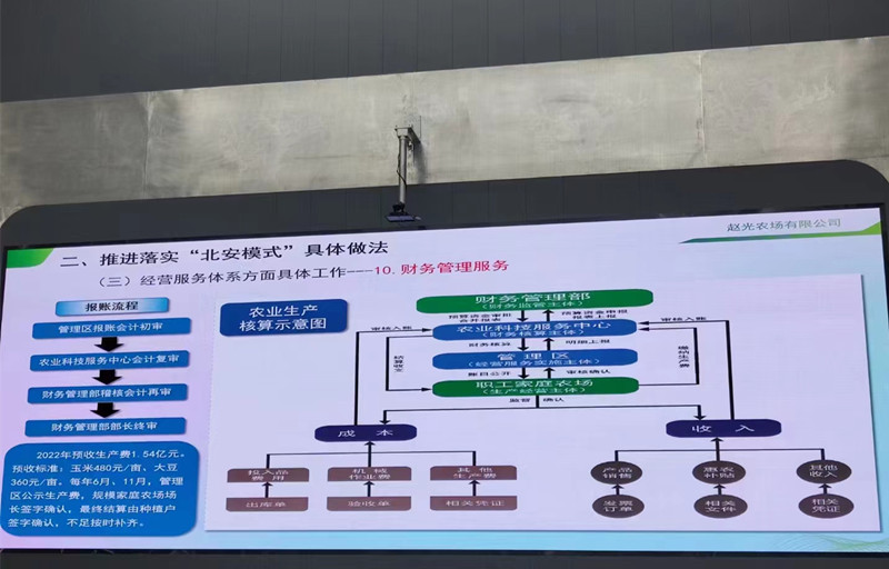 1679883772889024.jpg 微信图片_20230323085448_副本.jpg